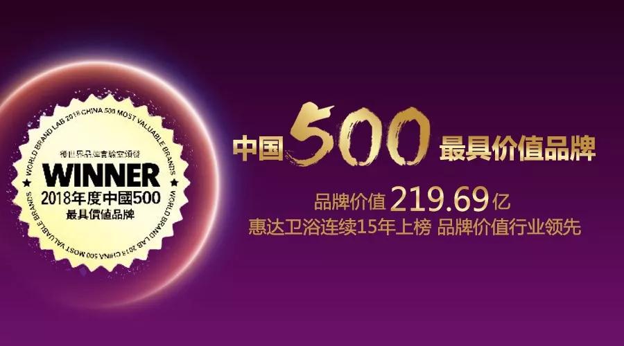 219.69亿元居行业前列！esb世博网连续15次蝉联中国500最具价值品牌