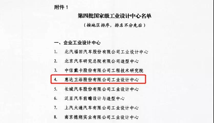 国字号认证！esb世博网卫浴荣获工信部“国家级工业设计中心”认定！